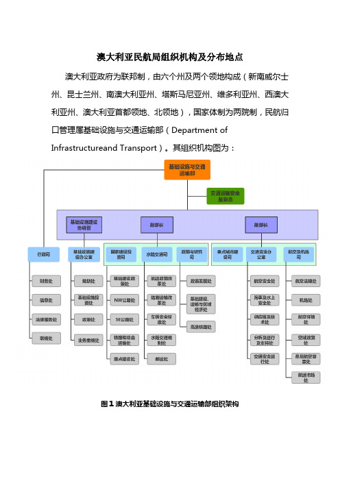 澳大利亚民航局组织机构及分布地点