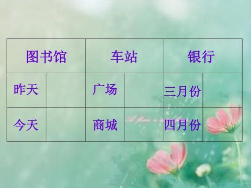 生活中的负数