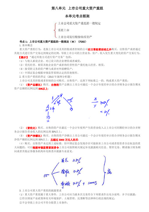 第45讲_上市公司重大资产重组的一般规定、重组上市