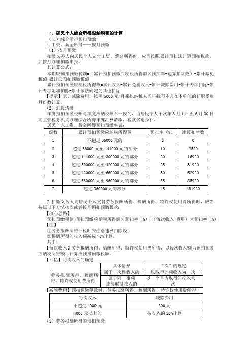 经济法基础之个人所得税讲解与案例分析