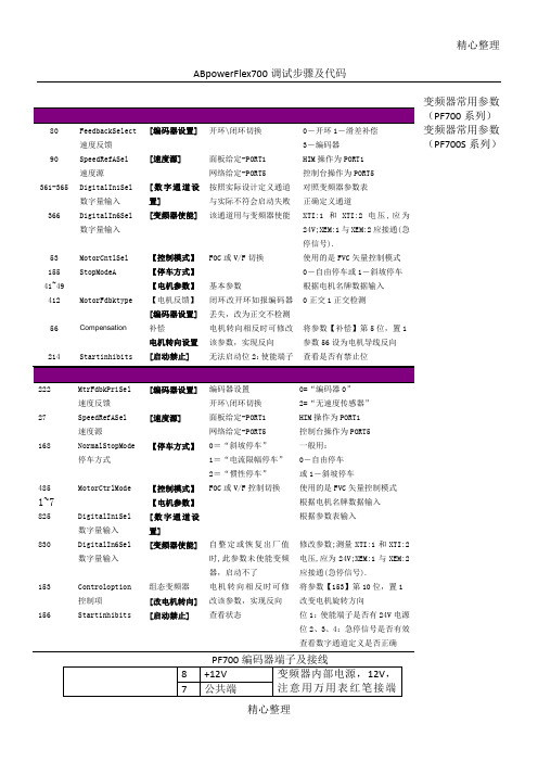 AB powerFlex700调试步骤