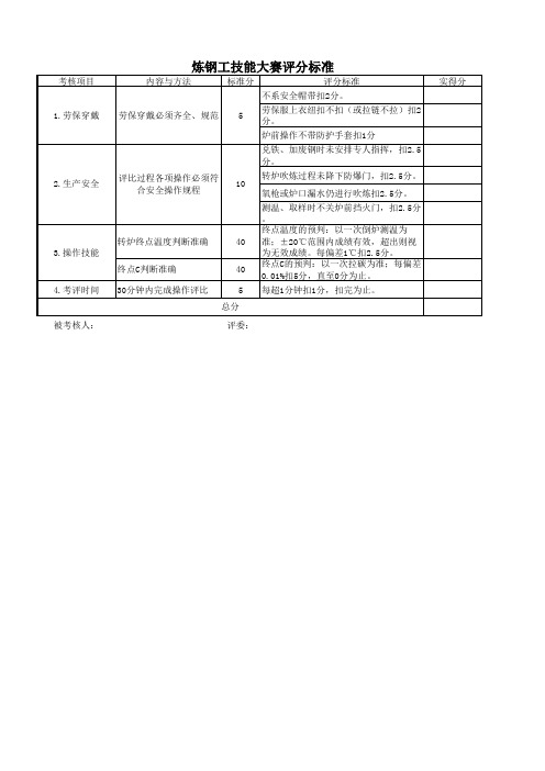 炼钢工评分标准