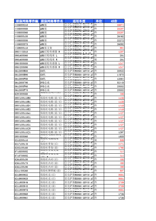 车型数据--雷克萨斯ESGSV40