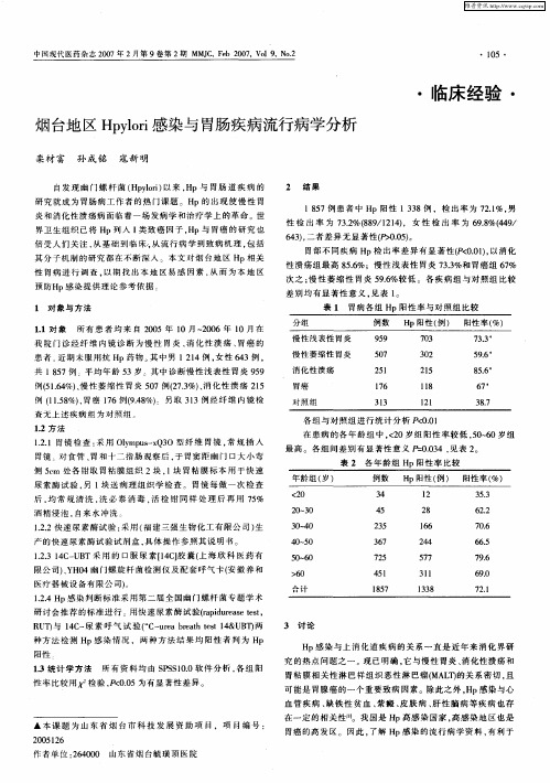 烟台地区Hpylori感染与胃肠疾病流行病学分析