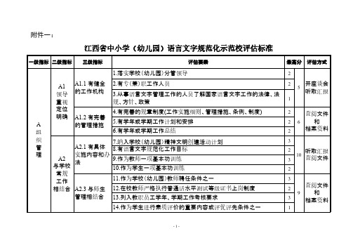 [VIP专享]江西省中小学(幼儿园)语言文字规范化示范校评选标准