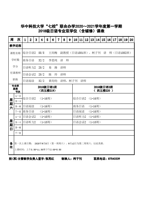 外国语学院2020-2021学年度第一学期2018级校内日语专业辅修学士学位课表