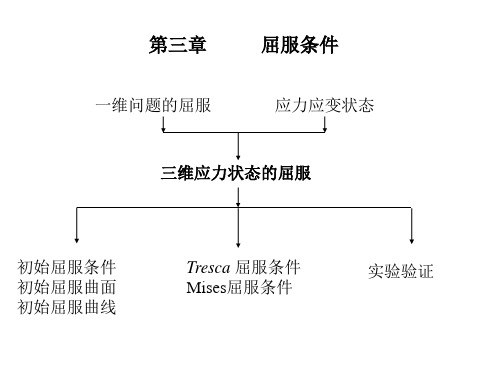 塑性力学第三章-屈服条件