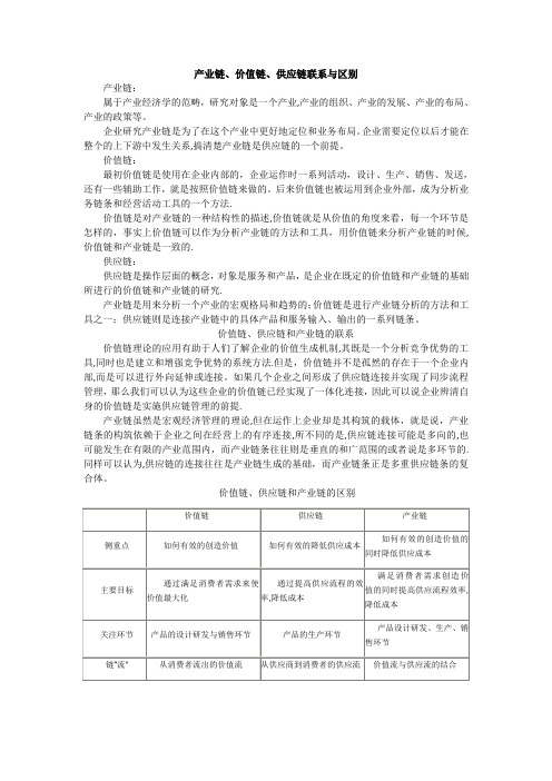 产业链、价值链、供应链区别与联系