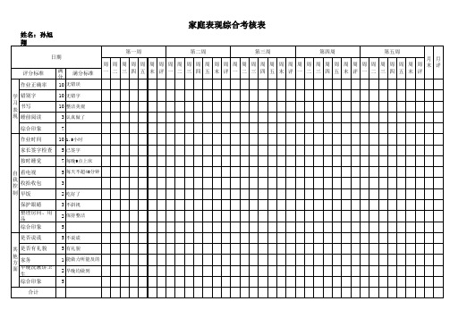 家庭表现考核表