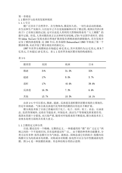 膜制备技术