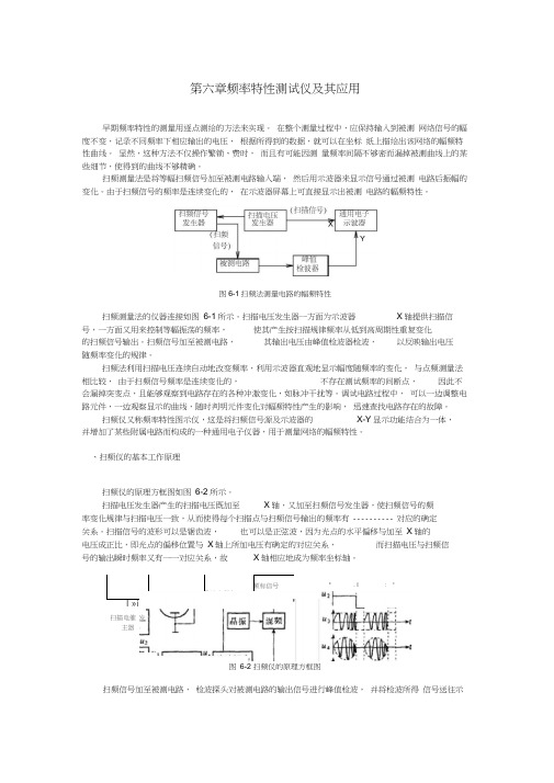 BT3C扫频仪的使用