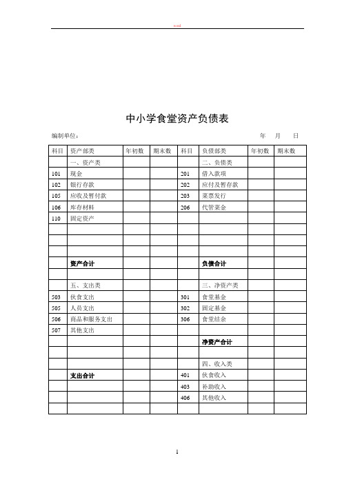 苍南县中小学校食堂财务管理办法