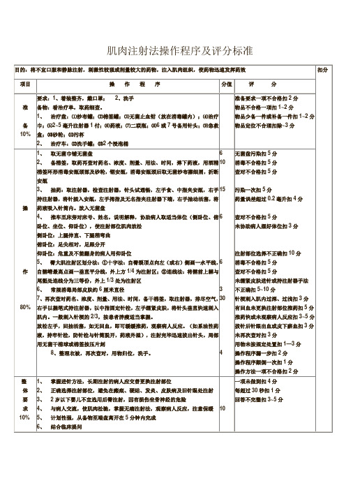 肌肉注射法操作程序及评分标准