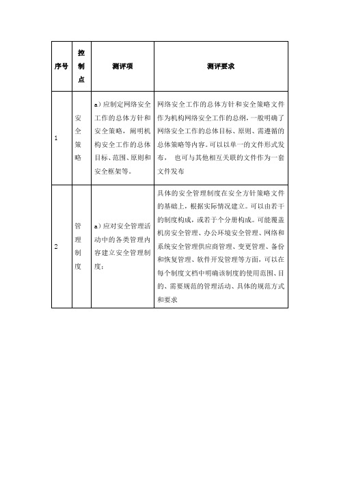 等级保护三级安全管理制度要求解读