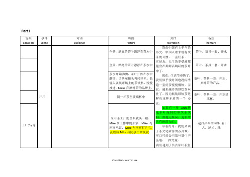 《可口可乐-原叶茶》宣传片分镜头脚本