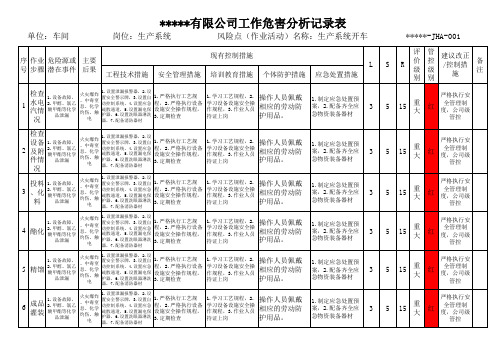 双体系建设隐患风险分析表(带公式)