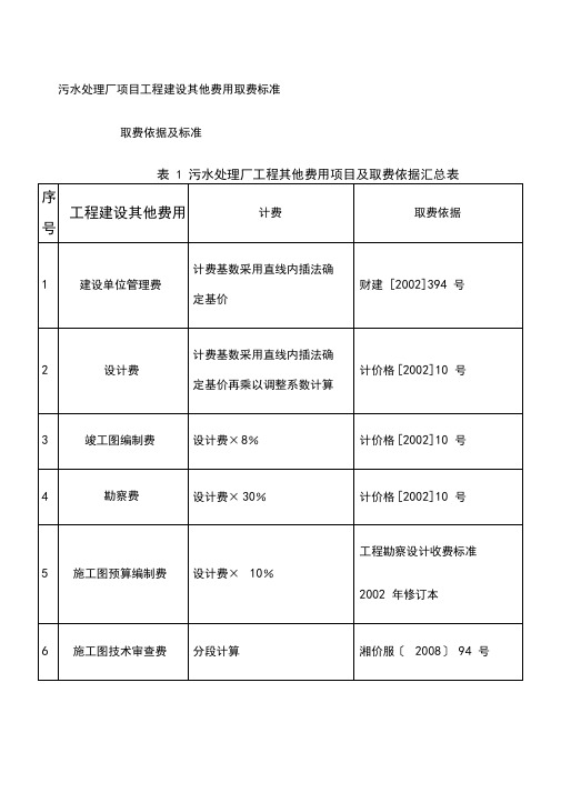 污水处理厂工程其他费用取费标准计算规则