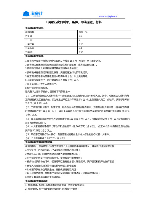 工商银行房贷条件、材料、申请流程、利率