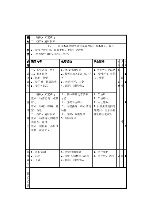 小学体育教学备课材料第5课时