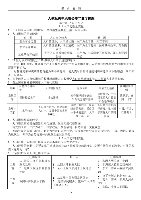 人教版高中地理必修二复习提纲PDF.pdf