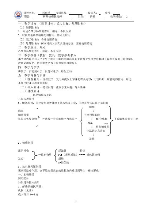 阿司匹林教案