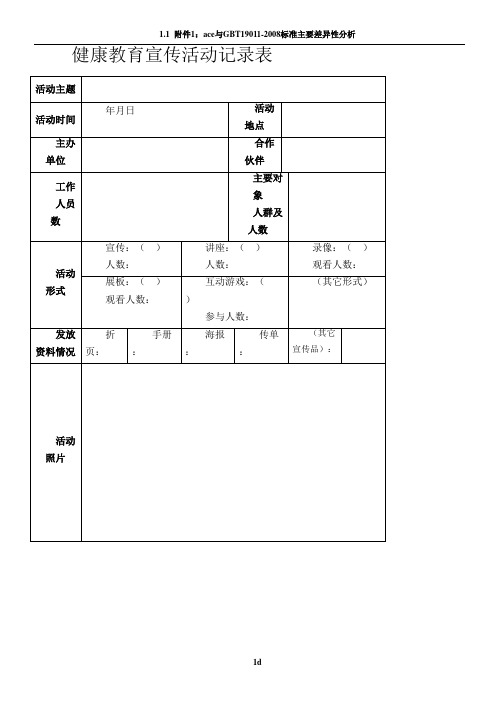 中小学、幼儿园健康教育宣传记录表