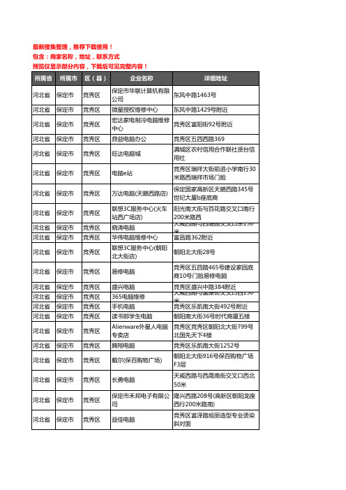 新版河北省保定市竞秀区电脑企业公司商家户名录单联系方式地址大全42家