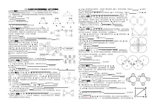 2012年全国化学试题推断题精选