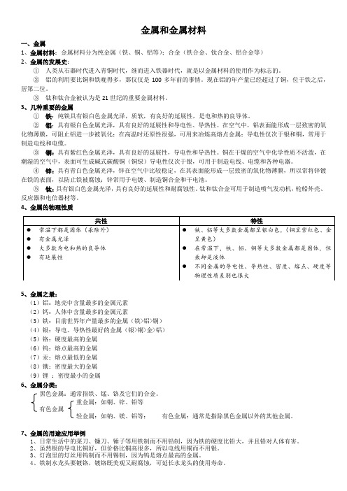 中考化学专题复习  专题四 金属和金属材料