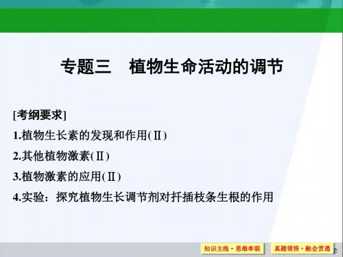 高三生物二轮复习课件第5单元-3-植物生命活动的调节