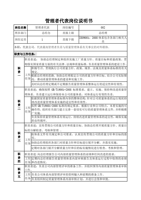 管理者代表职位说明