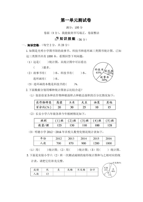 苏教版六年级数学下册第一单元测试卷附答案