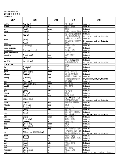 七年级上英语单词(2012外研版)