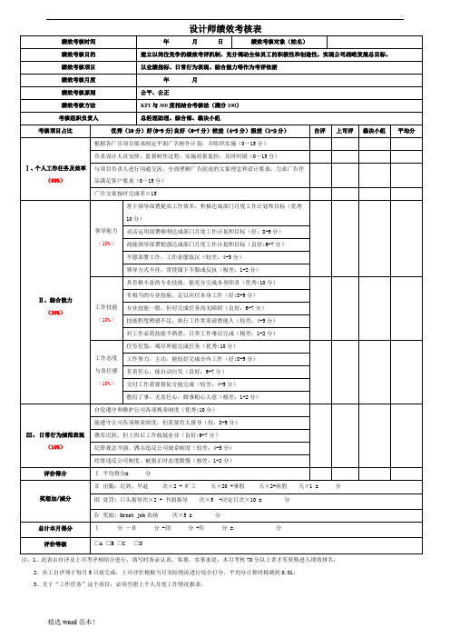 设计师绩效考核表