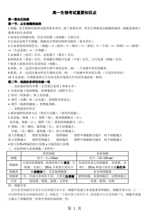 人教版-高中生物必修一-知识点整理-15页精选文档