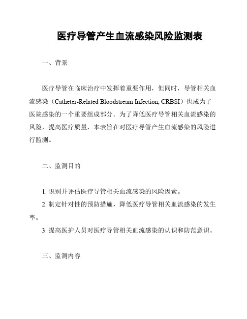 医疗导管产生血流感染风险监测表