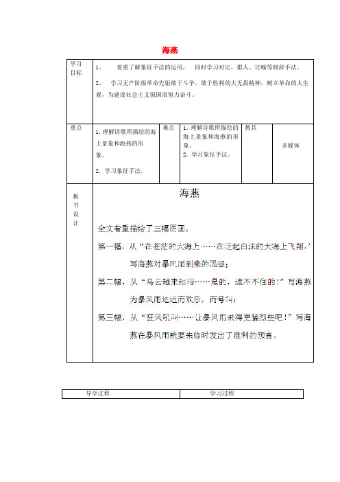 八年级语文下册 9《海燕》(第1课时)导学案 新人教版