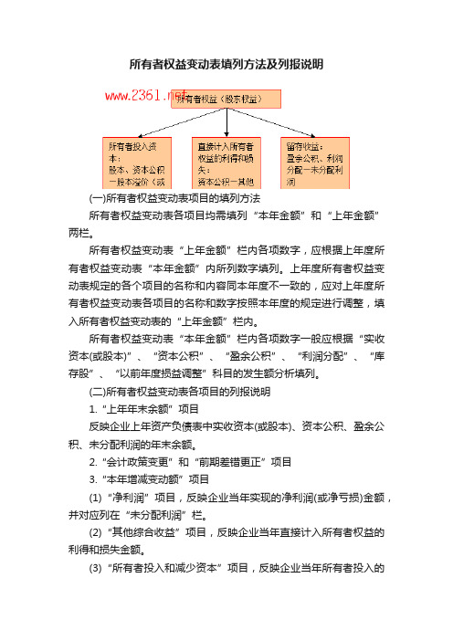 所有者权益变动表填列方法及列报说明