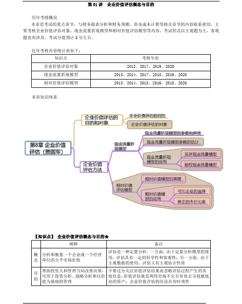 2021年注册会计师考试 - 财务成本管理-企业价值评估