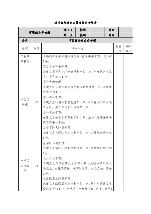 项目部行政办公管理能力考核表