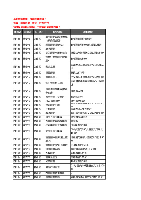 新版四川省雅安市名山区橱柜企业公司商家户名录单联系方式地址大全62家