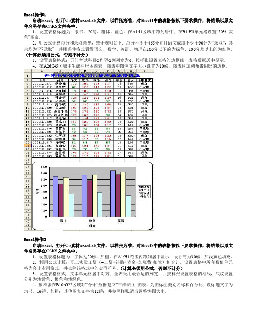 11年市统考Excel要求与样张
