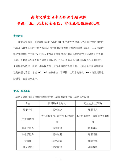 高考化学复习考点知识专题讲解15  元素的金属性、非金属性强弱的比较