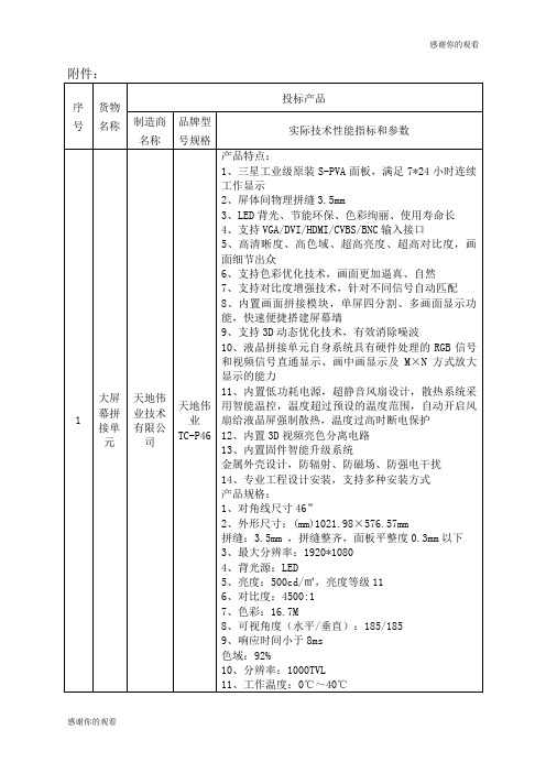 实际技术性能指标和参数.doc