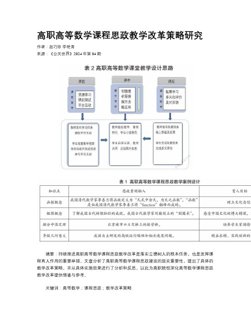 高职高等数学课程思政教学改革策略研究