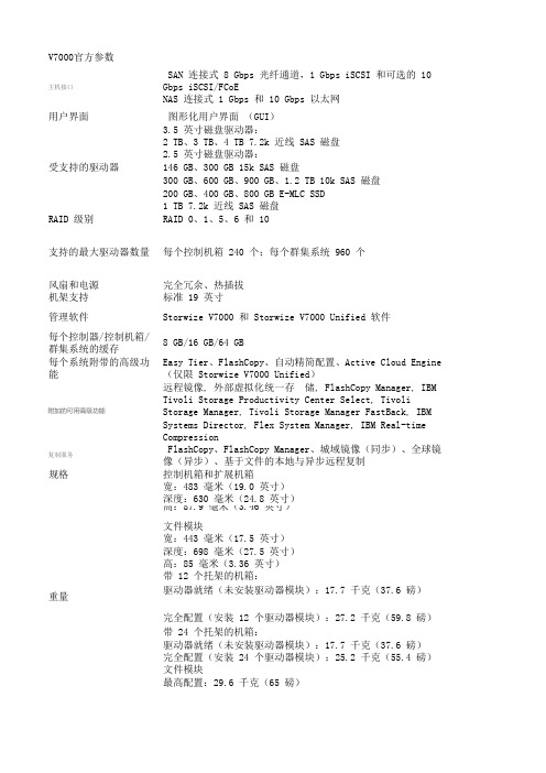 IBM V7000官方参数