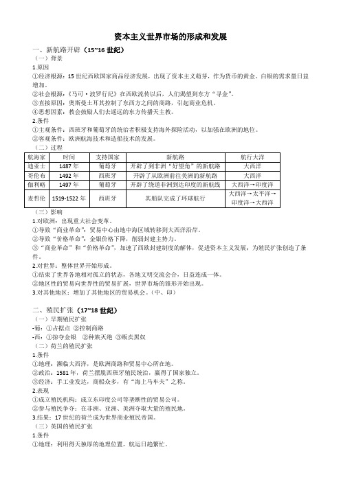 2019年高考历史必背知识点-11.资本主义世界市场的形成和发展