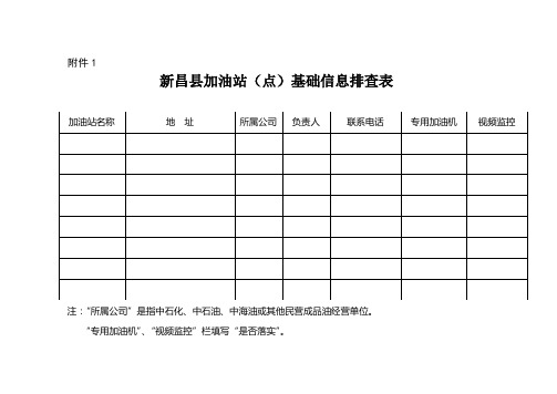 关于切实做好加油站散装汽油销售安全管理工作的实施意见