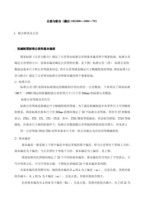 轴与轴承配合公差及键配合