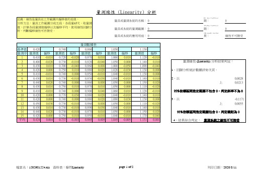 测量系统分析MSA(偏倚、线性、稳定性、GAA)学习资料